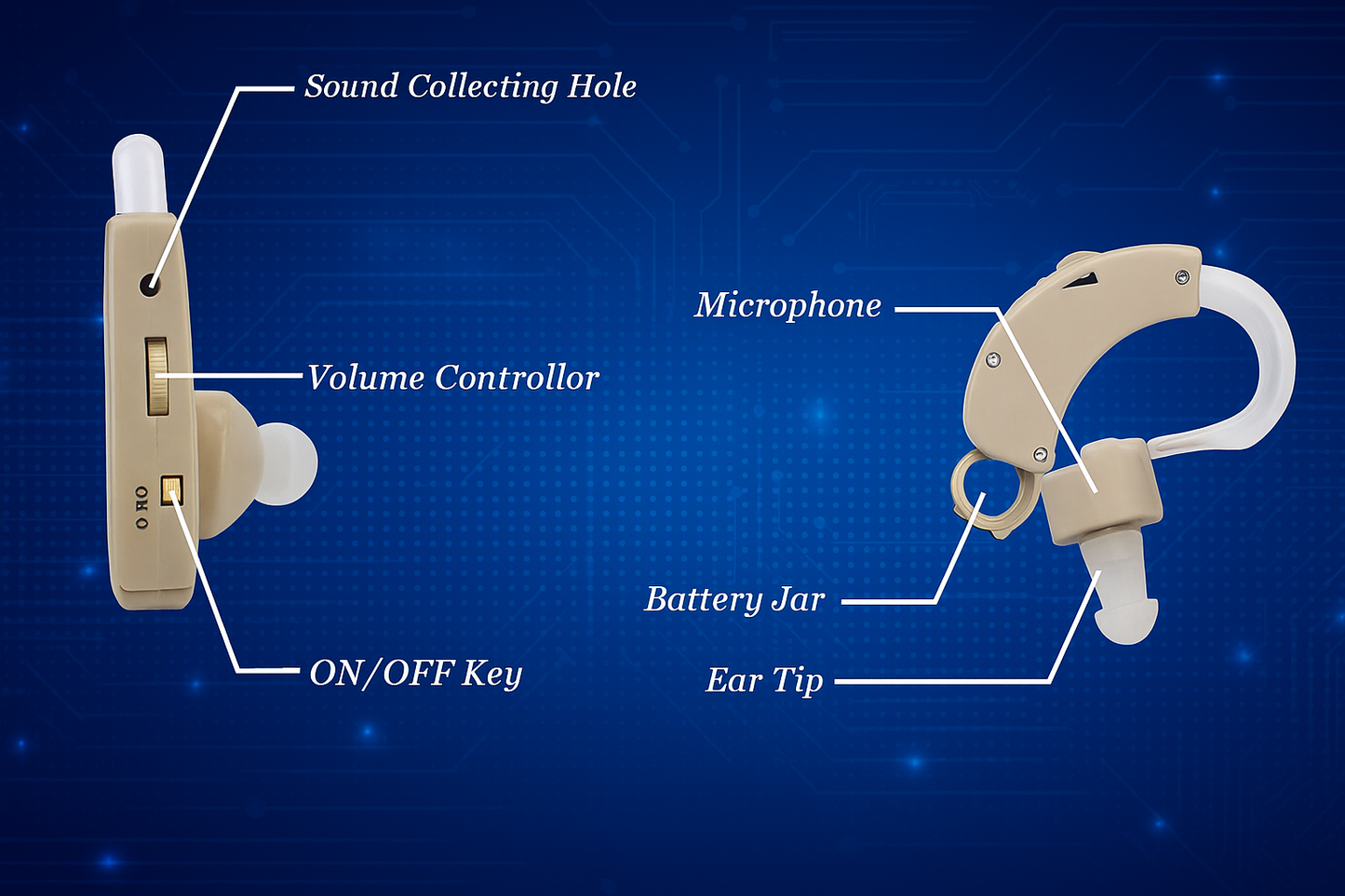 ™ Audífono Amplificador de Sonido – Diseño Discreto y Ajustable para Personas con Dificultades Auditivas
