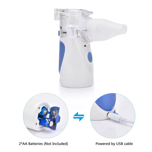 MeshNebulizer™ – Nebulizador Ultrasónico Doméstico con Tecnología Mesh Vibra™